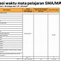 Kelas 4 Sd Fase Berapa